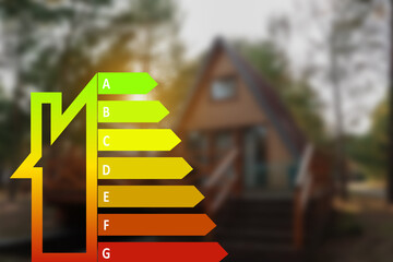 Energy efficiency rating and blurred view of house outdoors