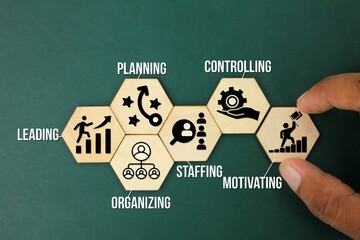 wooden puzzle with 6 key management functions ie planning, organizing, staffing, leading/directing, controlling/monitoring, and motivating. - obrazy, fototapety, plakaty