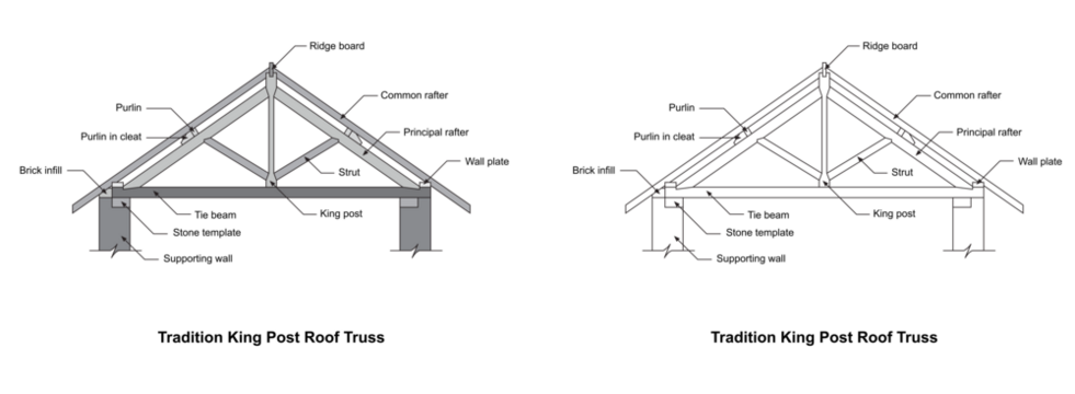 Tradition king post roof truss. Construction detail. Truss detail. monochrome grayscale.  truss isolated on transparent background
