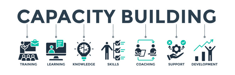 Capacity building banner web icon concept with an icon of training, learning, knowledge, skills, coaching, support, and development. Vector illustration 