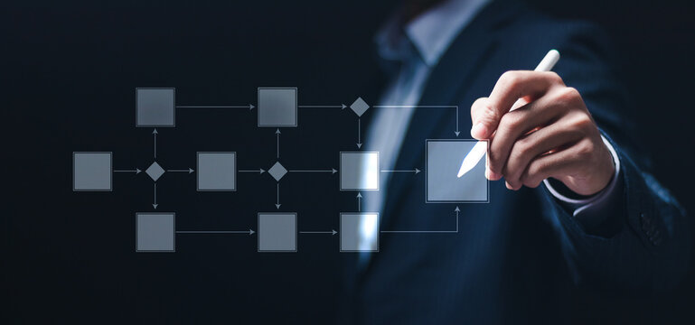 Businessman touch virtual screen of flowchart for business process and workflow with flowchart and processing management concept.