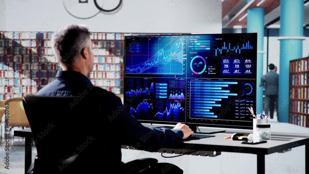 Poster kpi business analytics data dashboard
