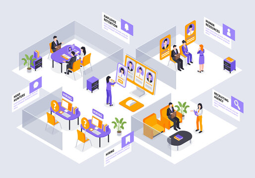 Recruiting agency isometric cartoon composition