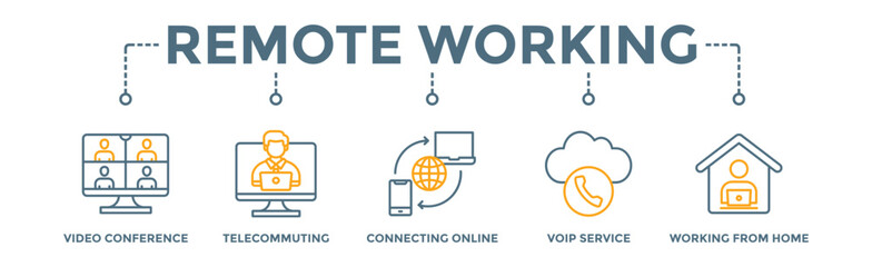 Remote working banner web icon vector illustration concept for working at home with icon of video conference, telecommuting, connecting online, voip, and working from home