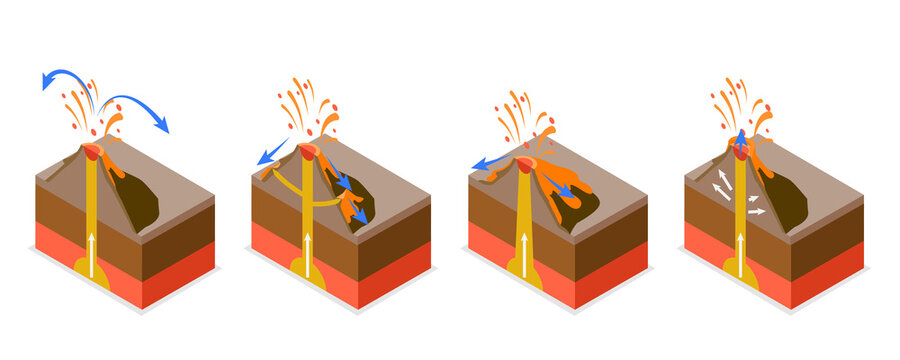 3D Isometric Flat  Conceptual Illustration of Type Of Volcanoes, Educational Diagram