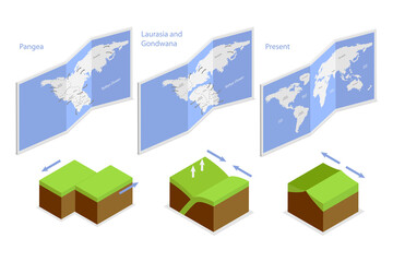 3D Isometric Flat  Conceptual Illustration of Continental Drift Chronological Movement, Changes of Earth Map © TarikVision