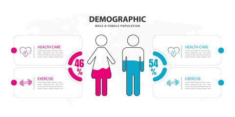 Demographic analysis infographic template. Male female ratio for population visualization. man woman icons. World map, gender data Vector illustration.	