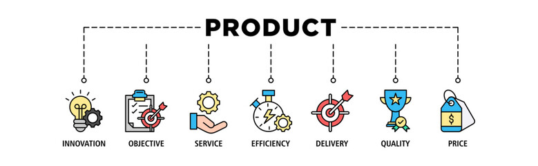 Product engineering banner web icon set vector illustration concept with icon of design, innovation, planning, support, testing, development, management, deployment