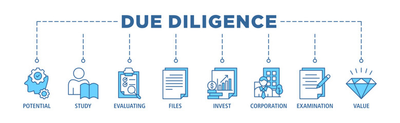 Due diligence banner web icon set vector illustration concept with icon of potential, study, evaluating, files, invest, corporation, examination and value - obrazy, fototapety, plakaty