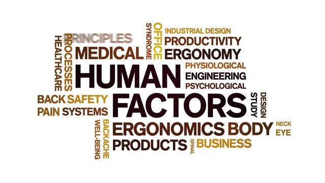 Human Factors animated tag word cloud;text design animation kinetic typography seamless loop.