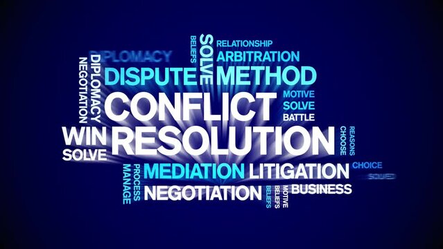 Conflict Resolution animated tag word cloud;text design animation kinetic typography seamless loop.