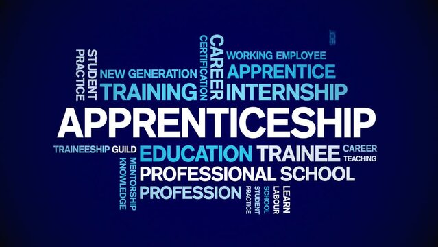 Apprenticeship animated tag word cloud;text design animation kinetic typography seamless loop.