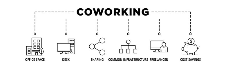 Coworking banner web icon set vector illustration concept with icon of office space, desk, sharing, common infrastructure, freelancer, and cost savings