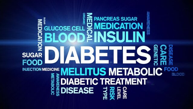 Diabetes animated tag word cloud;text design animation kinetic typography seamless loop.