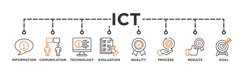 ICT banner web icon vector illustration concept for information and communications technology with icon of antenna, radio, network, website, database, cloud, server, data, electronic, and processor