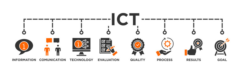 ICT banner web icon vector illustration concept for information and communications technology with icon of antenna, radio, network, website, database, cloud, server, data, electronic, and processor