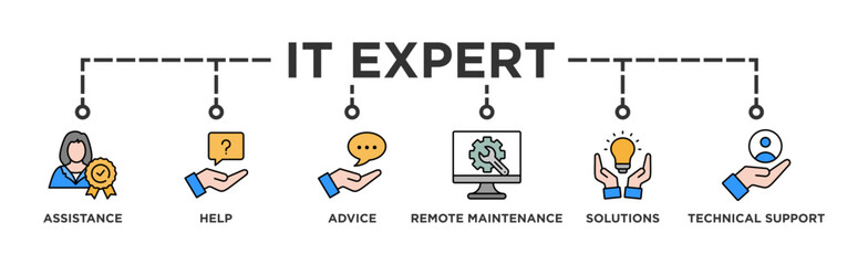 IT Expert banner web icon vector illustration concept with icon of assistance, help, advice, remote maintenance, solutions and technical support