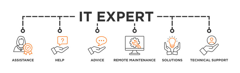 IT Expert banner web icon vector illustration concept with icon of assistance, help, advice, remote maintenance, solutions and technical support