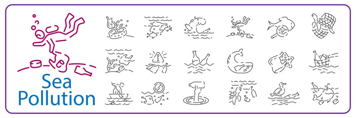 Ocean pollution line icon set. Fish vector. Ecology element of pollution problems sign