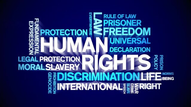Human Rights animated word cloud;text design animation tag kinetic typography seamless loop.