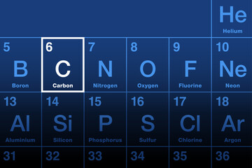 Carbon on periodic table of elements. Nonmetallic chemical element with symbol C from Latin carbo for coal, with atomic number 6. Responsible for an infinite and unique diversity of organic compounds.