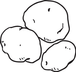 じゃがいも線画