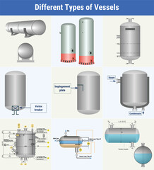 Vector Illustration for Different Types of Vessels