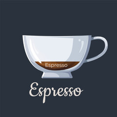 Espresso coffee. Vector illustration of coffee with title