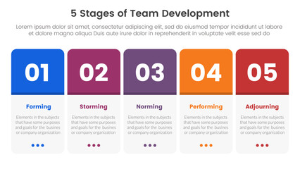 5 stages team development model framework infographic 5 point stage template with round box table on horizontal direction for slide presentation