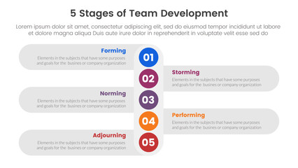 5 stages team development model framework infographic 5 point stage template with vertical small circle down direction for slide presentation