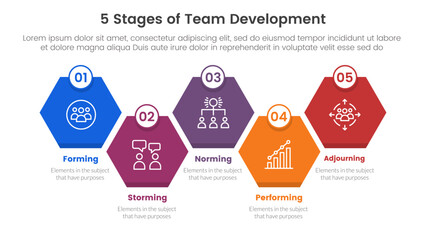 5 stages team development model framework infographic 5 point stage template with diamond hexagon honeycomb up and down right direction for slide presentation