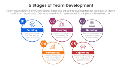 5 stages team development model framework infographic 5 point stage template with big circle outline style up and down for slide presentation