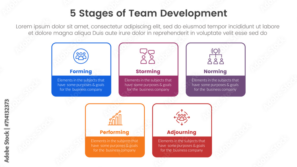 Poster 5 stages team development model framework infographic 5 point stage template with square rectangle b