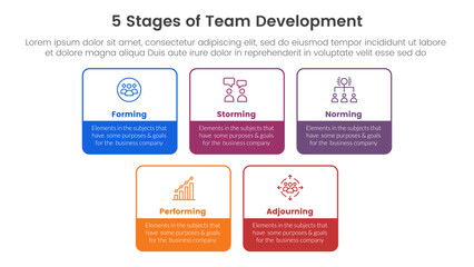 5 stages team development model framework infographic 5 point stage template with square rectangle box outline for slide presentation