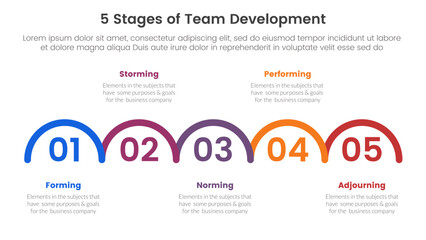 5 stages team development model framework infographic 5 point stage template with outline half circle horizontal right direction for slide presentation