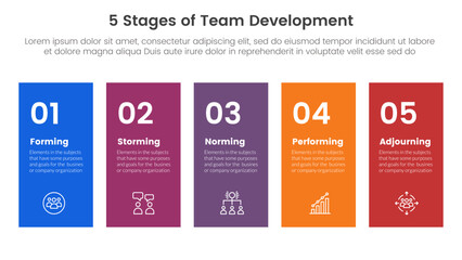 5 stages team development model framework infographic 5 point stage template with height rectangle shape balance for slide presentation - obrazy, fototapety, plakaty