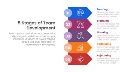 5 stages team development model framework infographic 5 point stage template with rectangle arrow stack for slide presentation