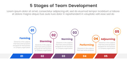 5 stages team development model framework infographic 5 point stage template with timeline horizontal outline circle for slide presentation