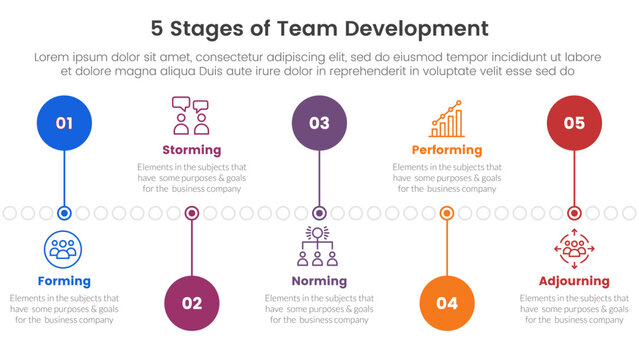 5 stages team development model framework infographic 5 point stage template with timeline circle point up and down for slide presentation