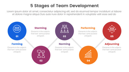 5 stages team development model framework infographic 5 point stage template with timeline big circle connection line up and down for slide presentation