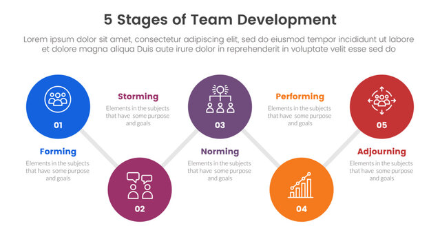 5 stages team development model framework infographic 5 point stage template with timeline big circle connection line up and down for slide presentation