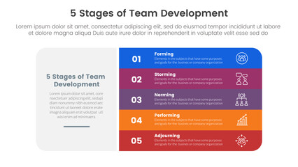 5 stages team development model framework infographic 5 point stage template with big round rectangle box and vertical point stack for slide presentation