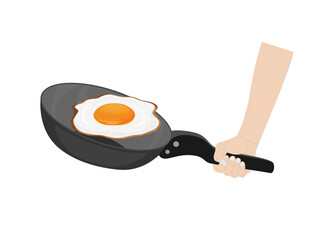 Pan on a white background.