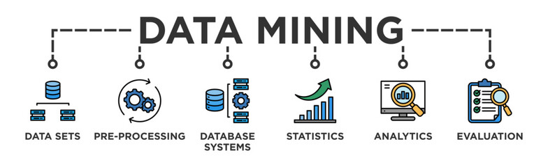 Data mining banner web icon vector illustration concept with icon of data sets, pre-processing, database systems, statistics, analytics and evaluation