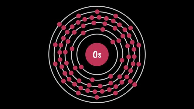 Osmium Electron Configuration
