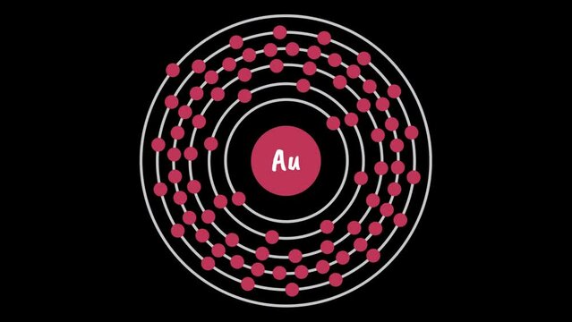 Gold Electron Configuration
