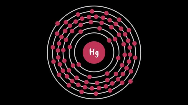 Mercury Electron Configuration
