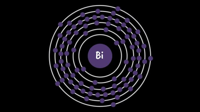 Bismuth Electron Configuration
