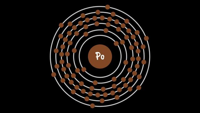 Polonium Electron Configuration
