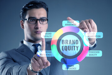 Brand equity marketing concept illustration